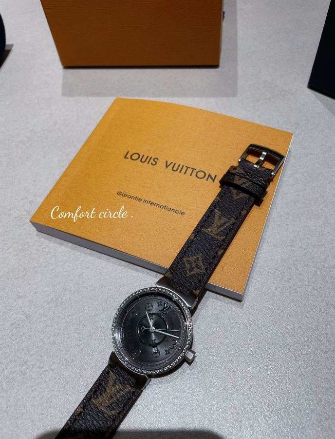 Louis Vuitton Watches LV TAMBOUR SLIM 34mm1. 2. 3. 1. ECCO Leather — 1:1 Replica — photo 6