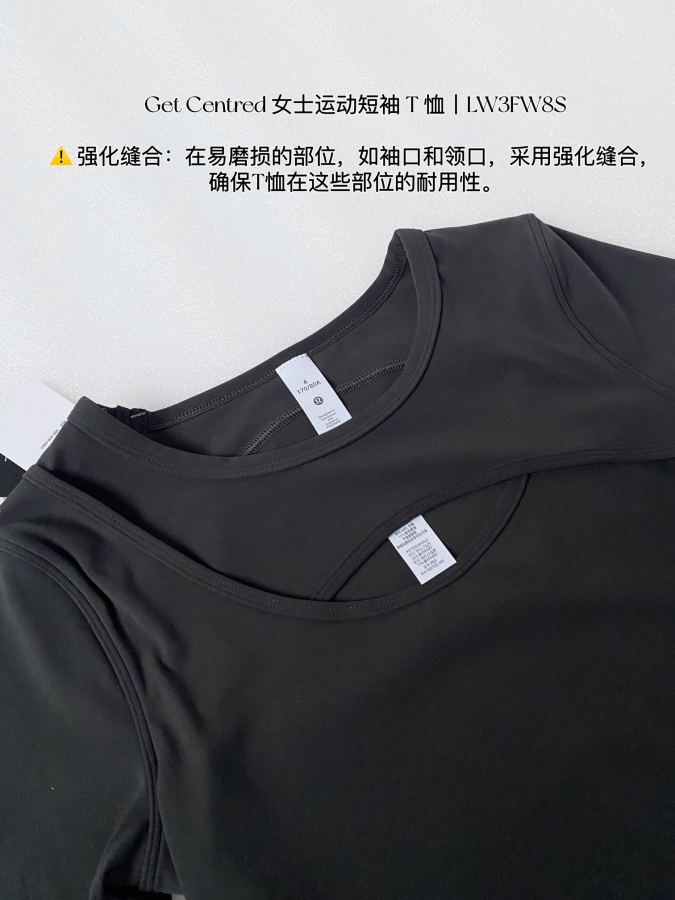Футболка Lulu lululemon Get Centered T — photo 11